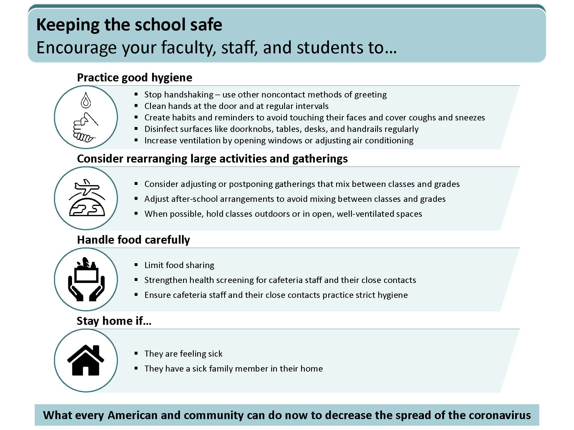 workplace-school-and-home-guidance_Page_2